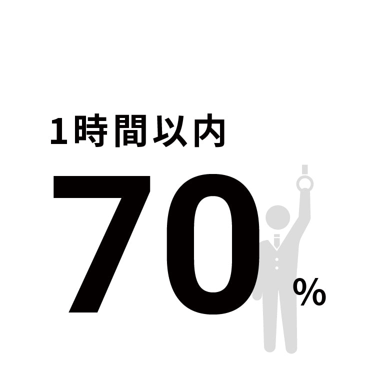 통근 시간