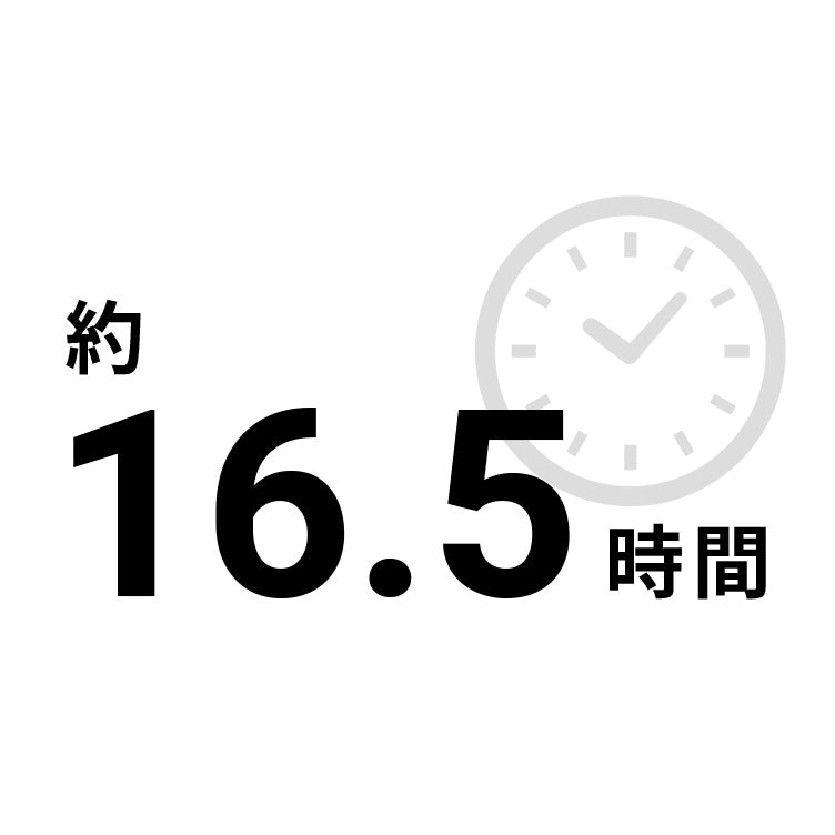 平均残業時間
