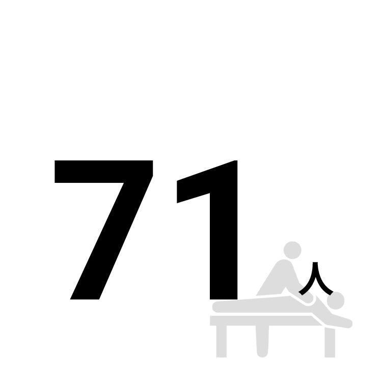 出張マッサージ月間利用人数